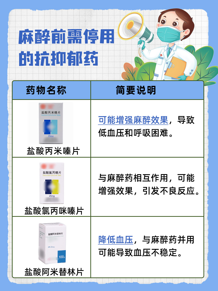 麻醉前需停用的抗抑郁药物：安全指南