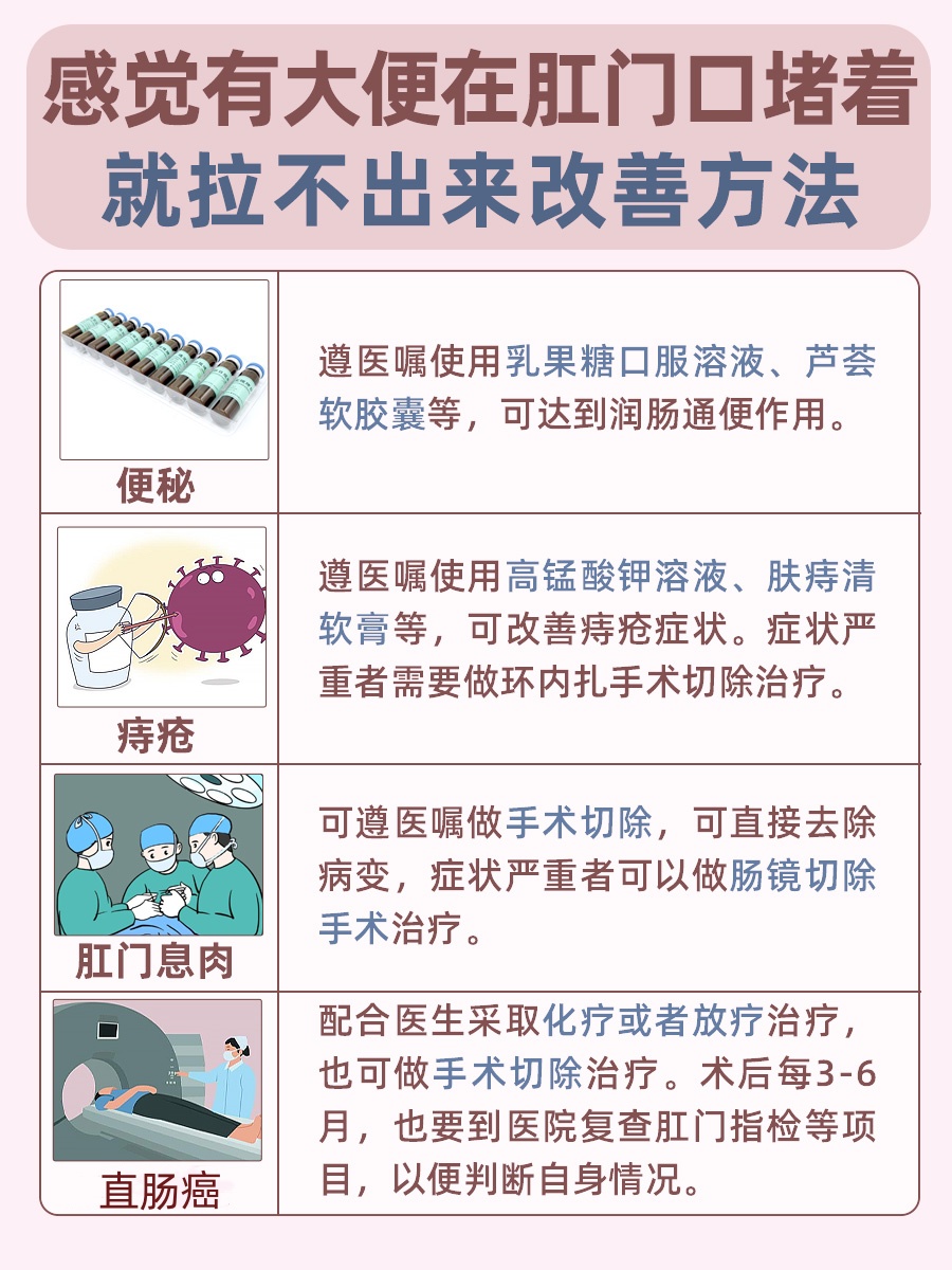 解析：感觉有大便在肛门口堵着就拉不出来的原因