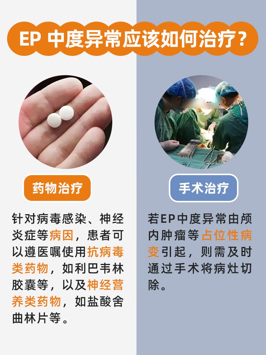 EP中度异常是精神病吗?医生回答来啦