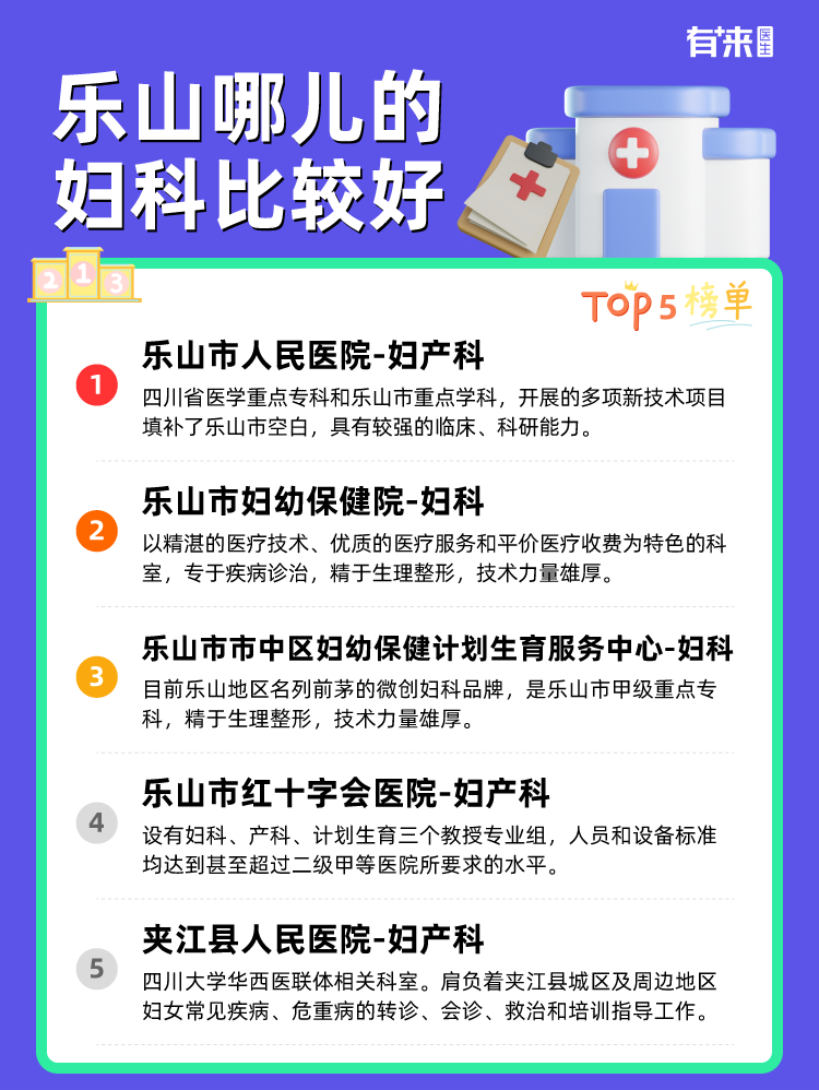 乐山哪儿的妇科比较好