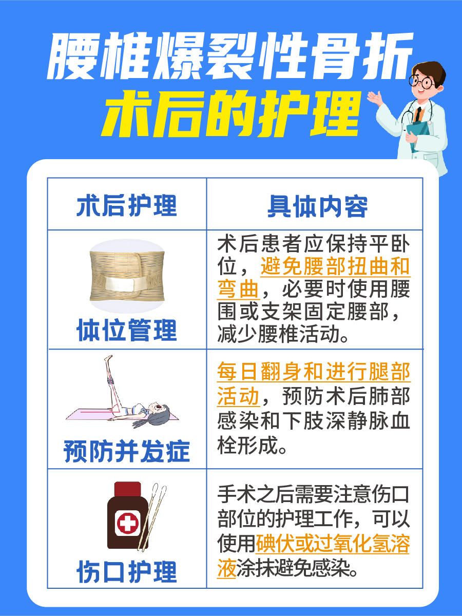 腰椎爆裂骨折，能否完全康复？