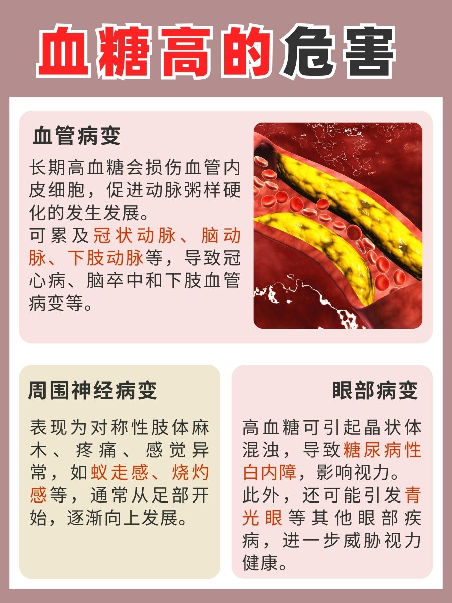 血糖高怎么调理恢复正常?速get控糖指南!