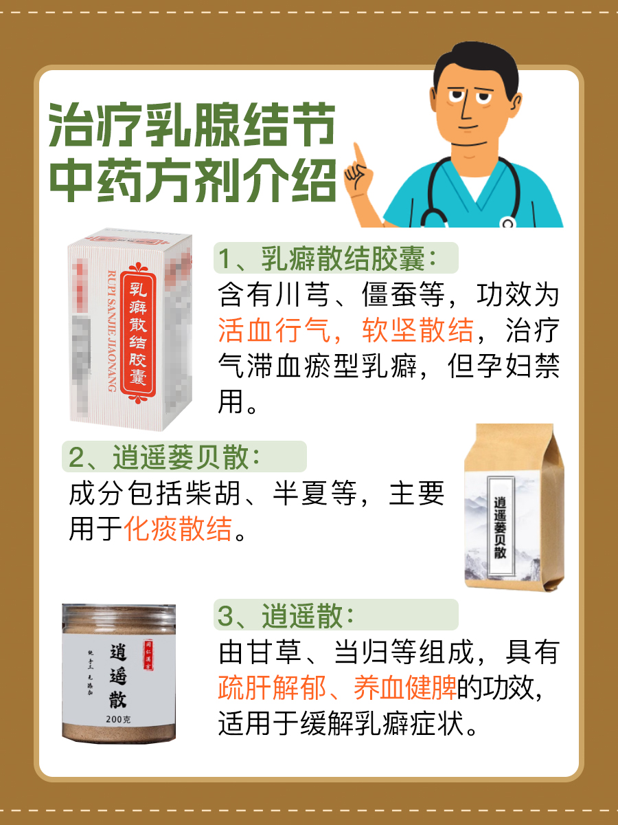 探索中药：这些配方助力乳腺结节治疗？