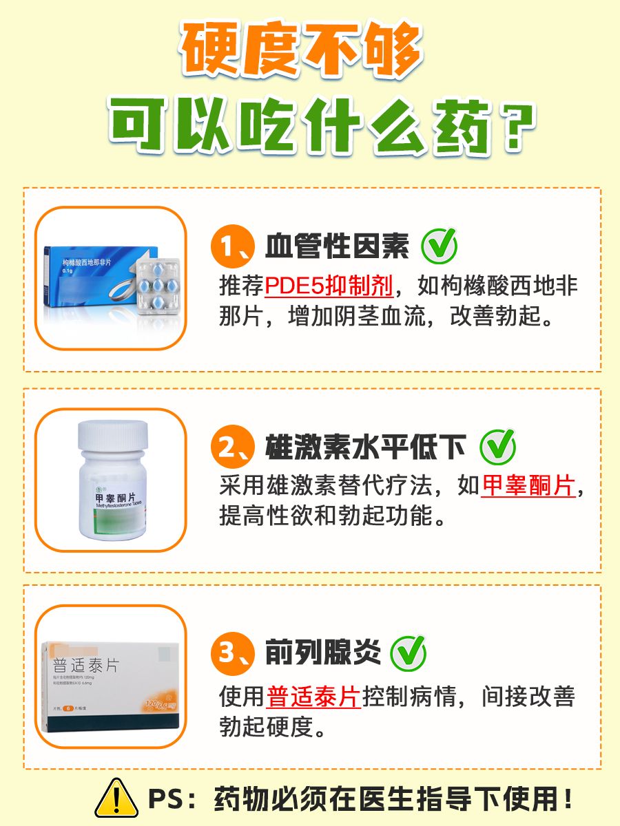 硬度不足，哪些药能助力重振？