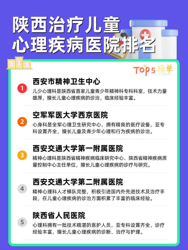 陕西治疗儿童心理疾病医院排名