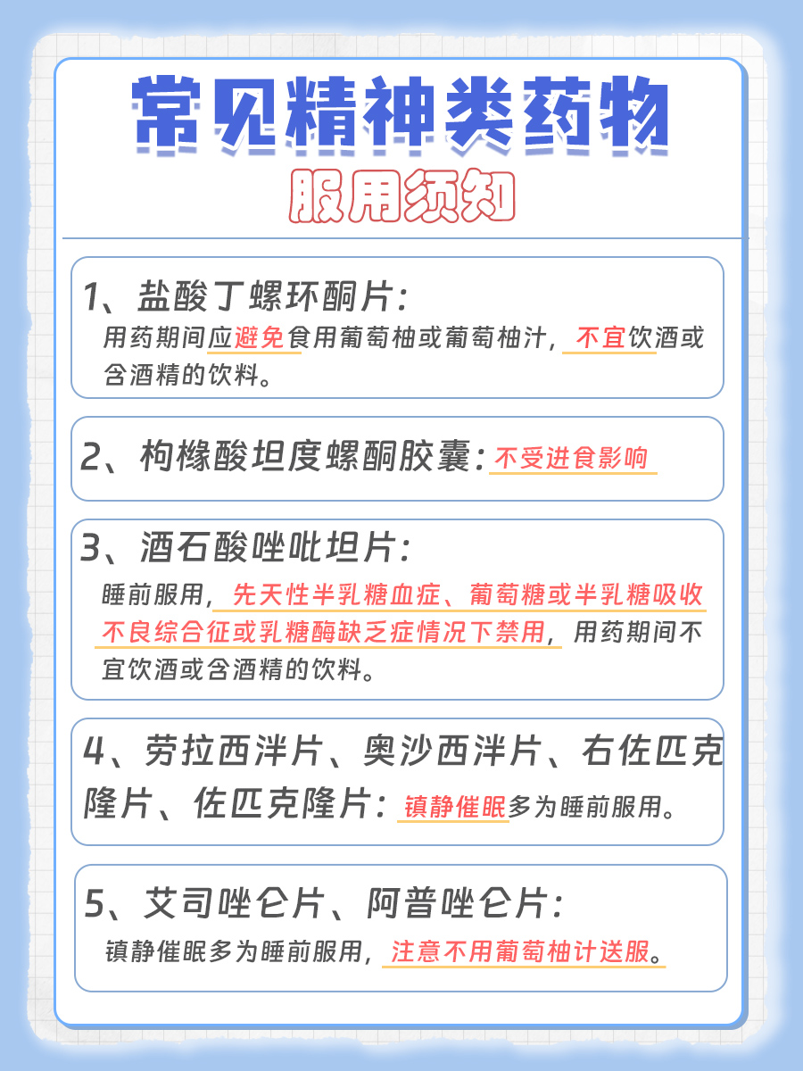 解读:劳拉西泮片不能和什么药物同时服用