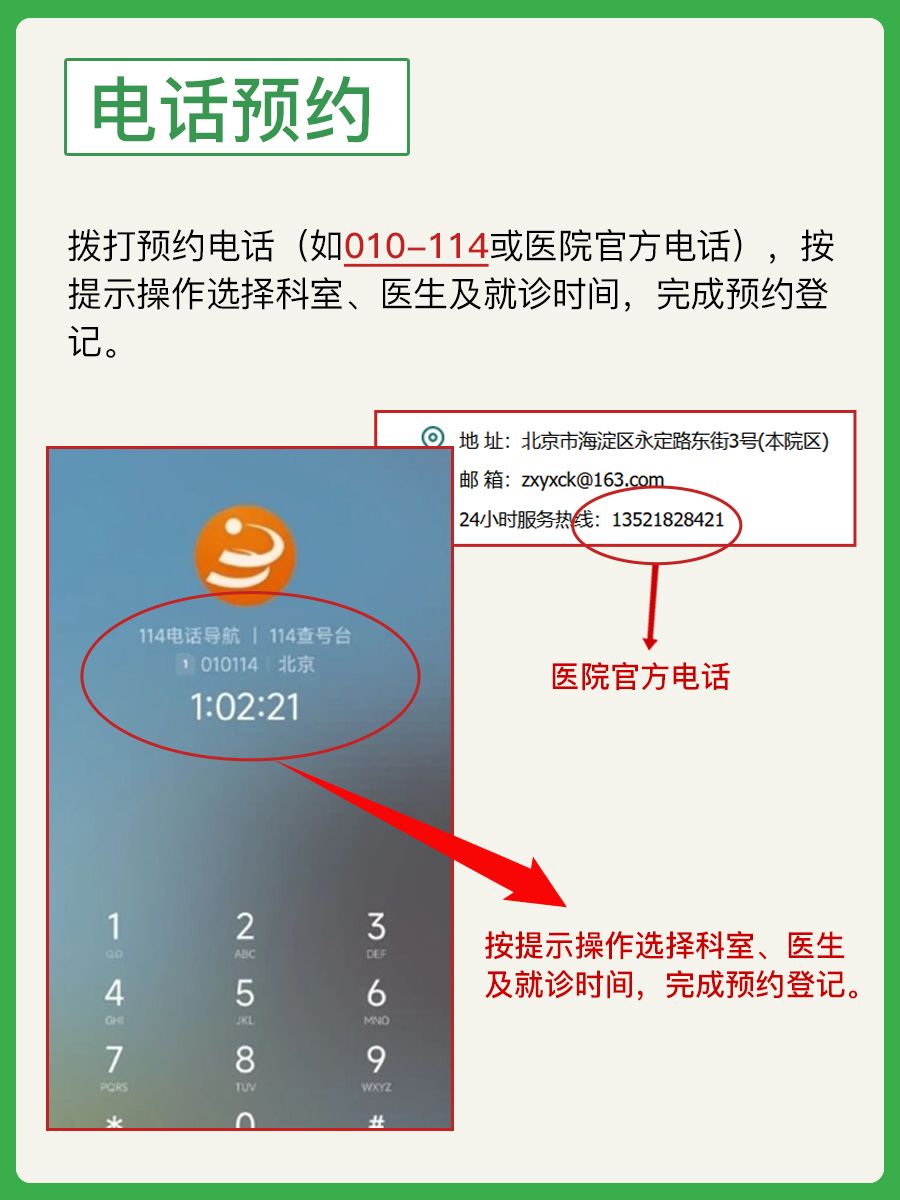 北京中西医结合医院刘秀萍医生怎么样？怎么挂号？