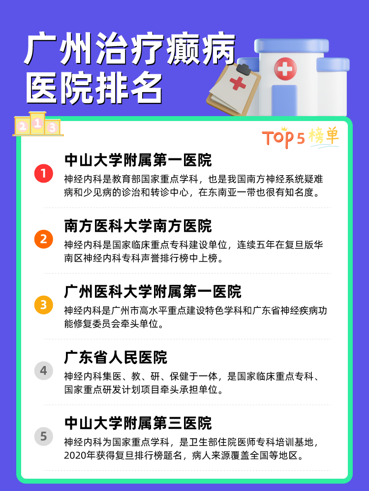 广州治疗癫病医院排名