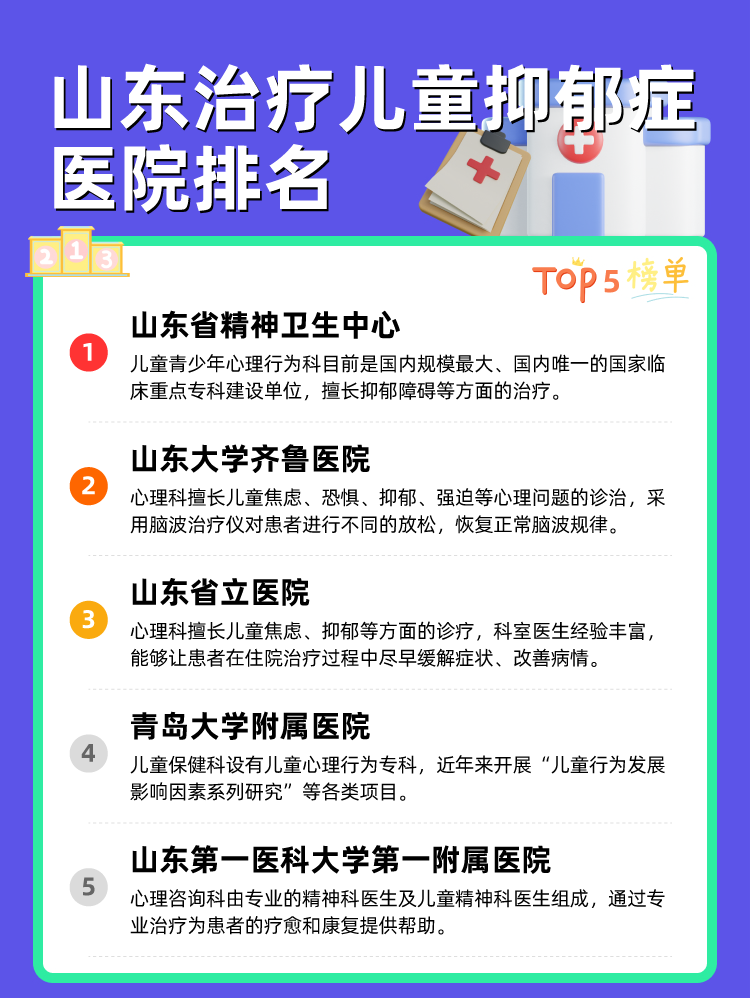 山东治疗儿童抑郁症医院排名