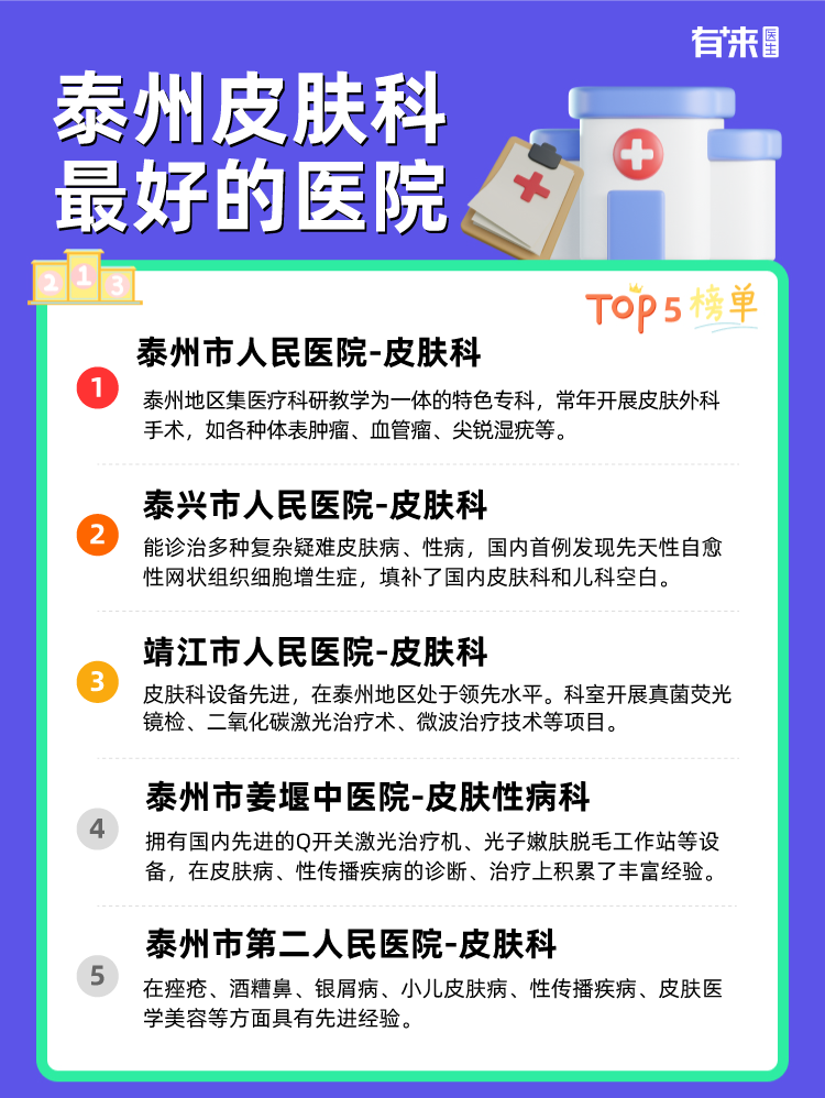泰州皮肤科比较好的医院