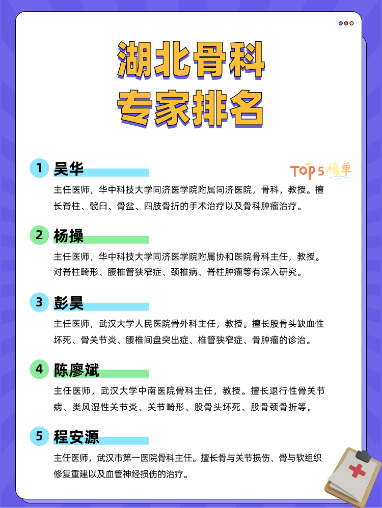 湖北骨科专家排名