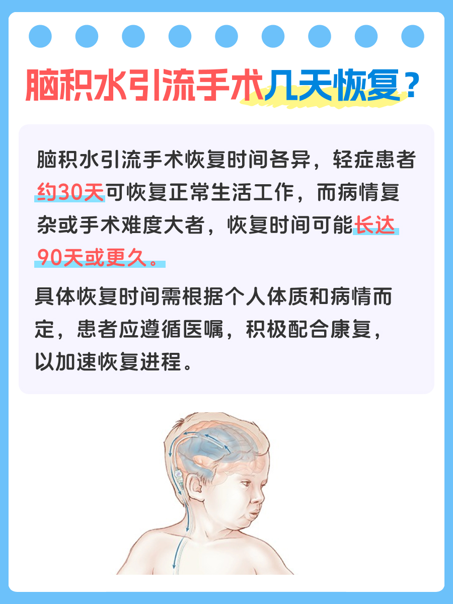 脑积水引流手术：恢复需要多少天？