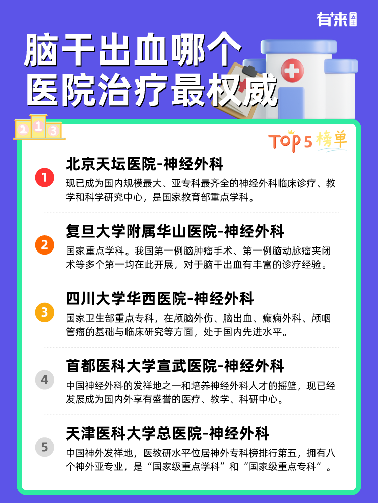 脑干出血哪个医院治疗比较权威