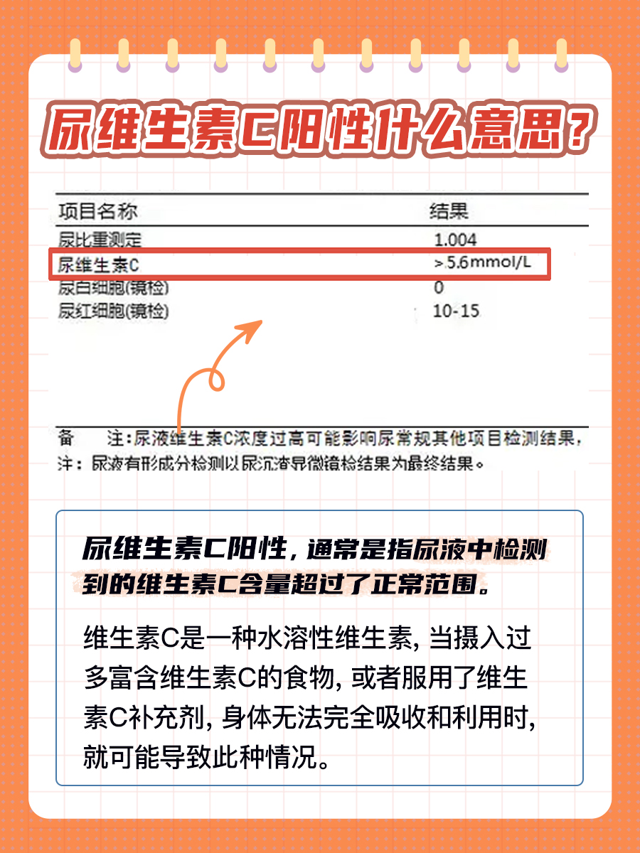 尿液维生素C阳性,你了解多少?