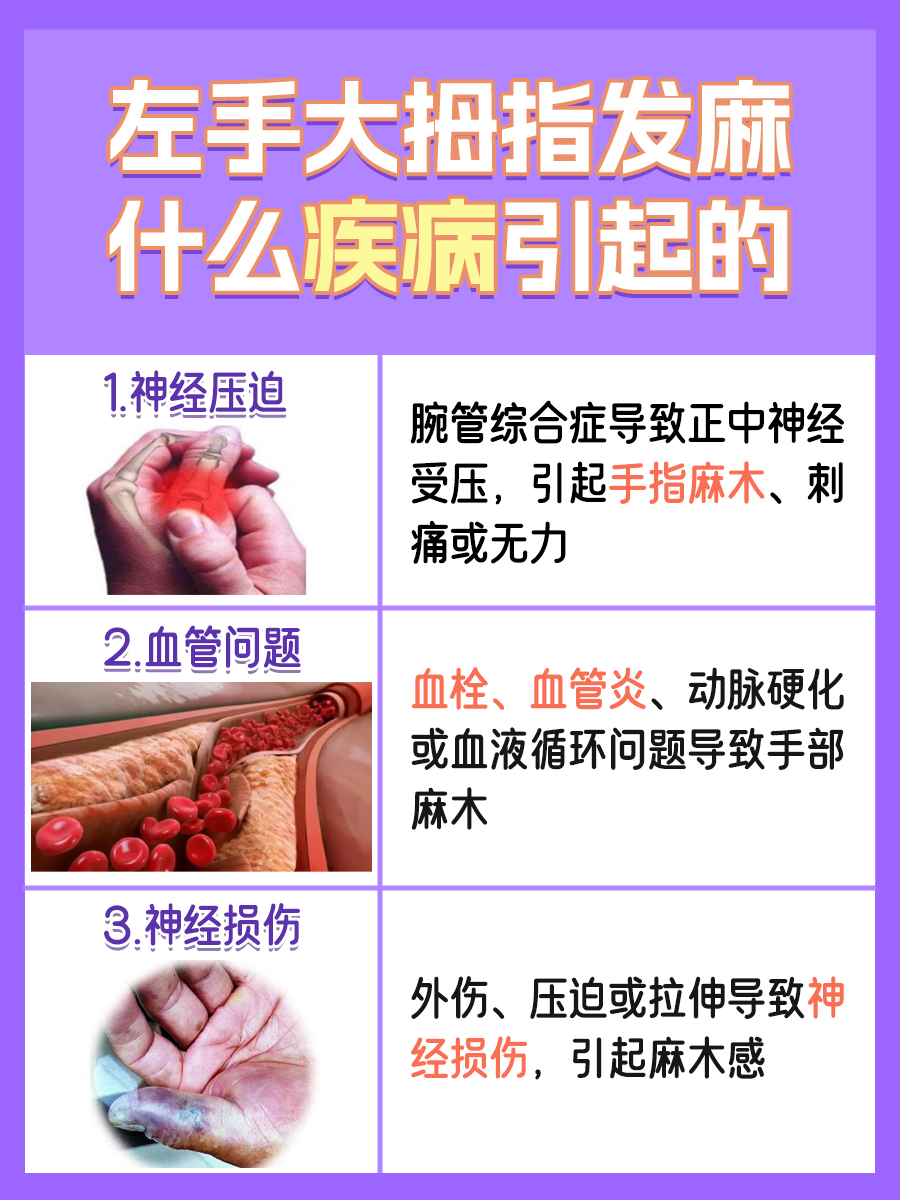左手大拇指发麻：不容忽视的麻木症状