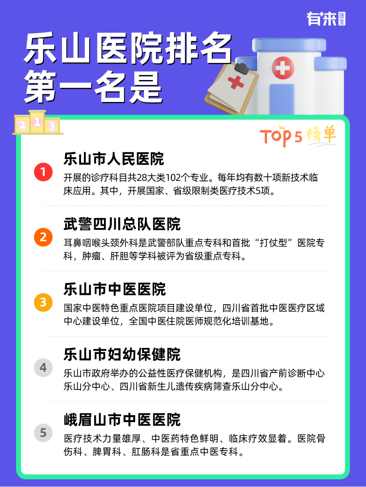 乐山医院排名第一名是
