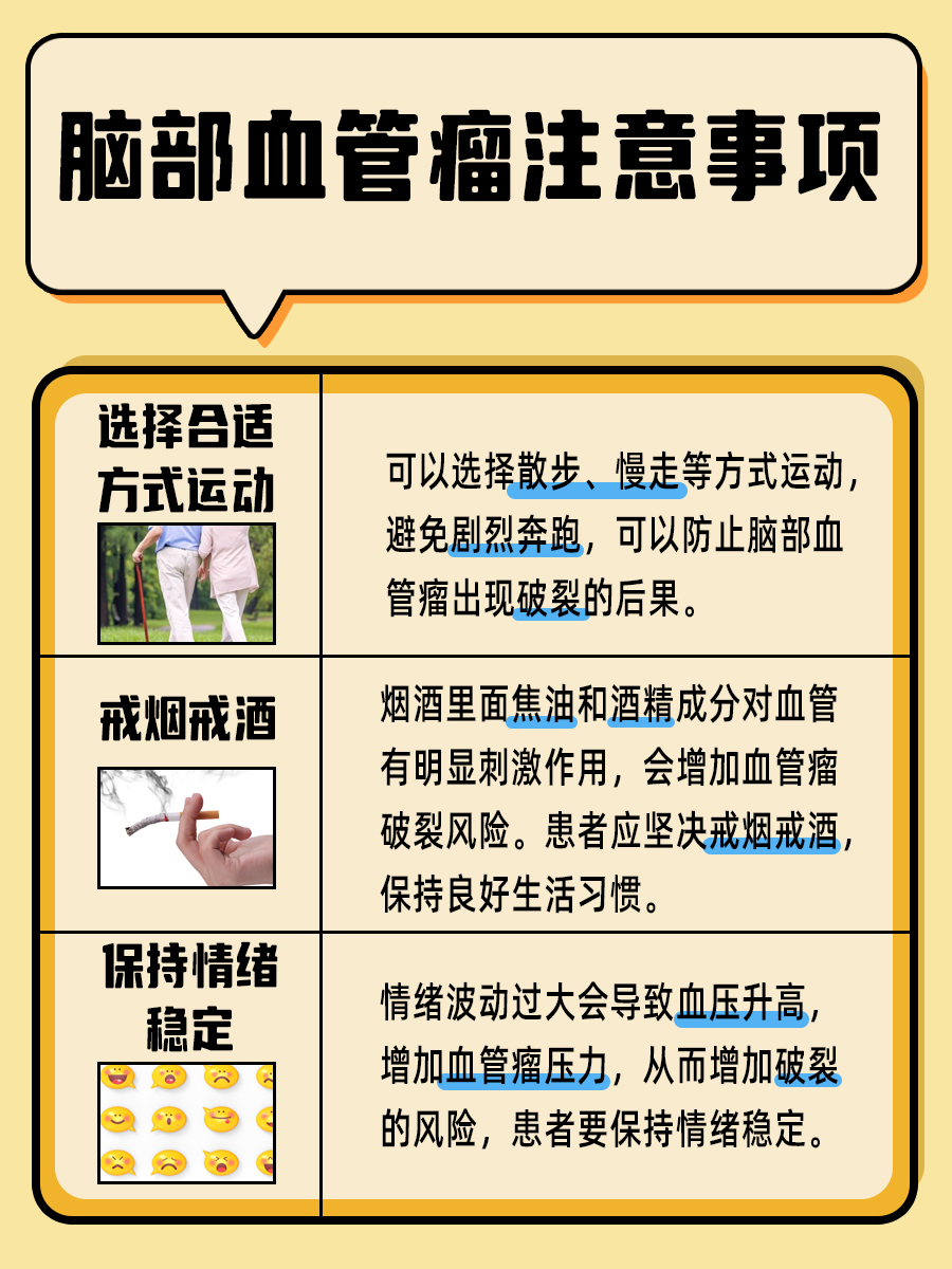 深度揭秘：脑部血管瘤严重吗？