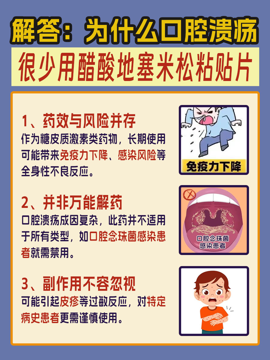 解答：为什么口腔溃疡很少用醋酸地塞米松粘贴片