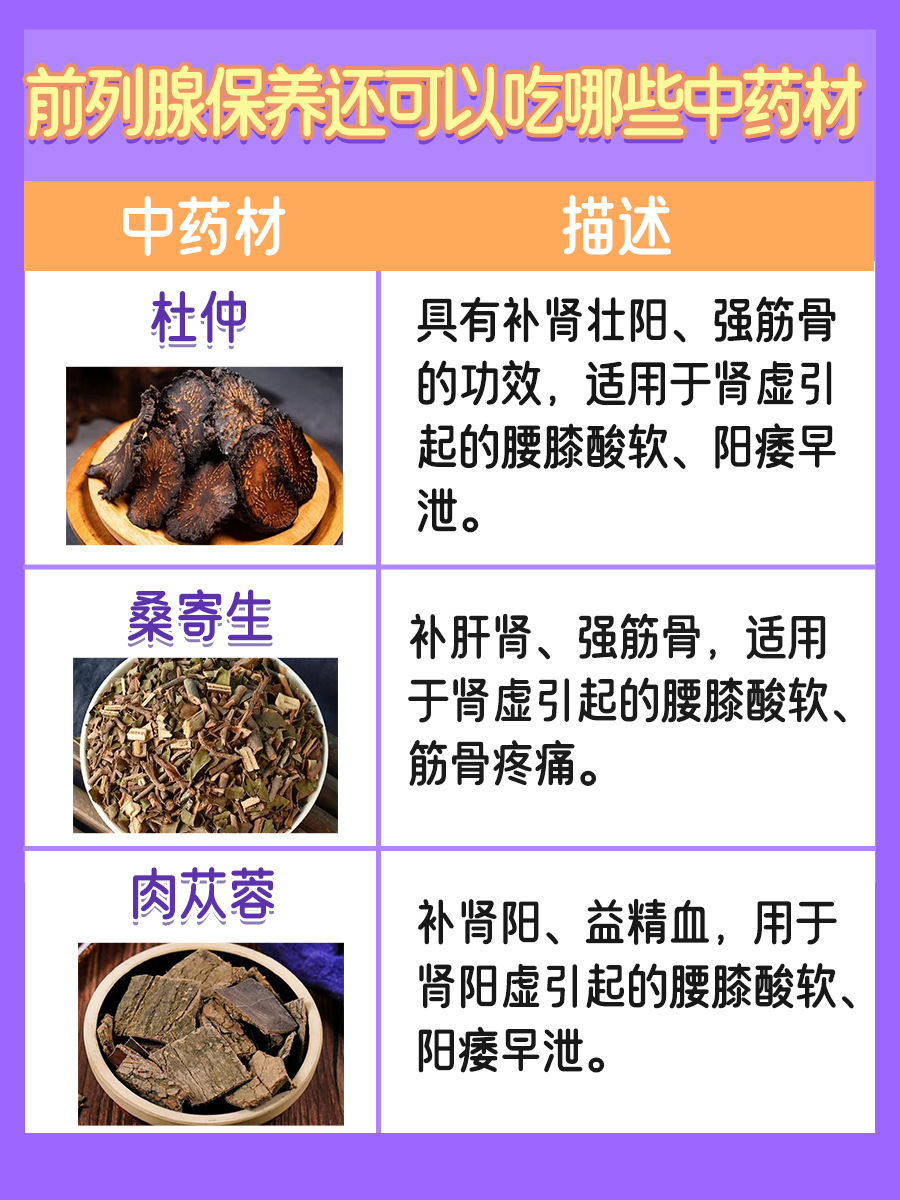 南瓜子前列腺保健，生熟哪个好？