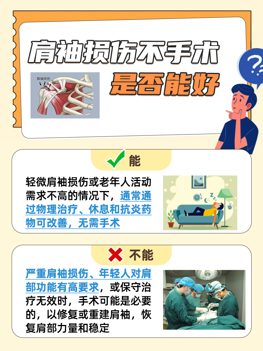 揭秘:肩袖损伤不手术能好吗?
