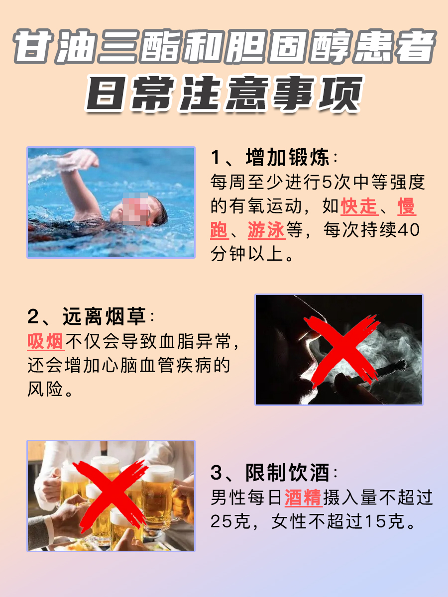 带你了解：甘油三酯和胆固醇的区别