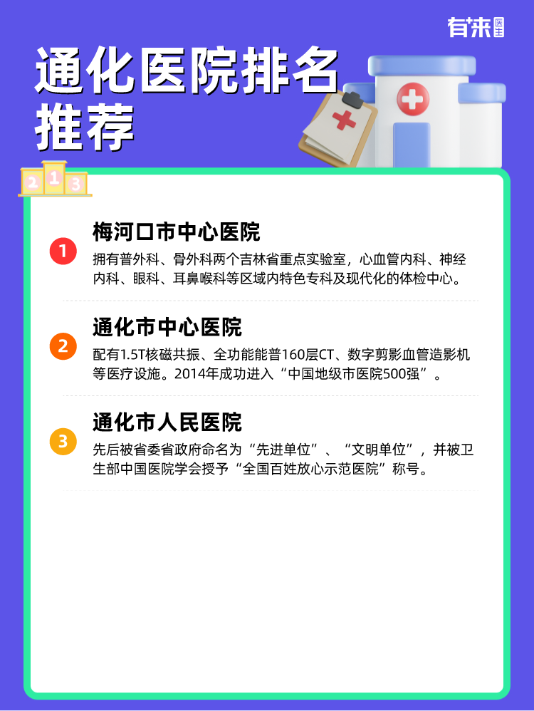 通化医院排名推荐