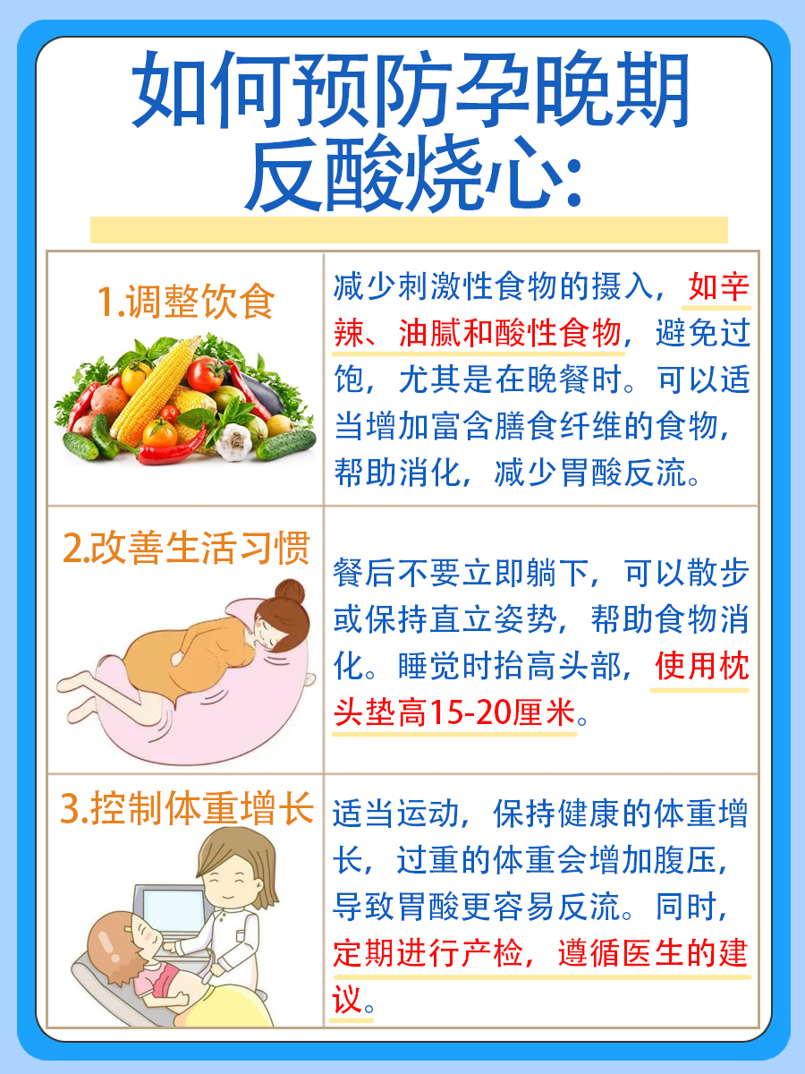 孕晚期胃反酸烧心，孕妇如何缓解？