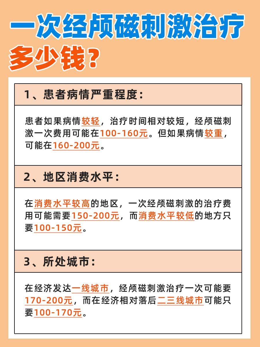 经颅磁刺激治疗一次多少钱？一文说清