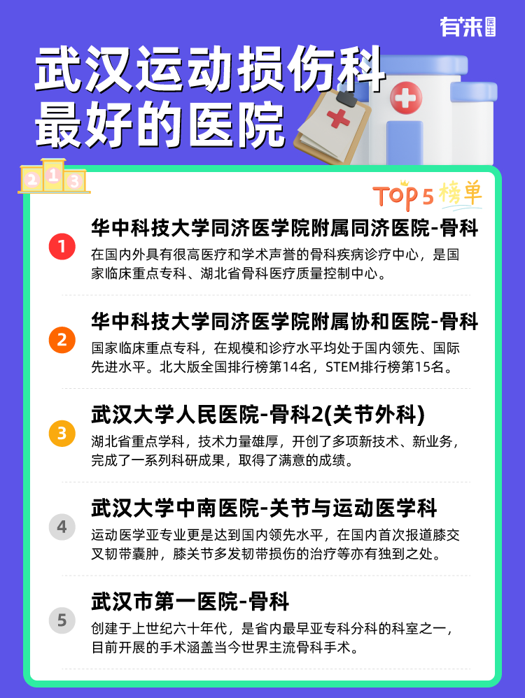 武汉运动损伤科比较好的医院