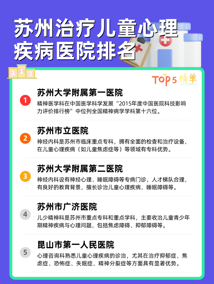 苏州治疗儿童心理疾病医院排名