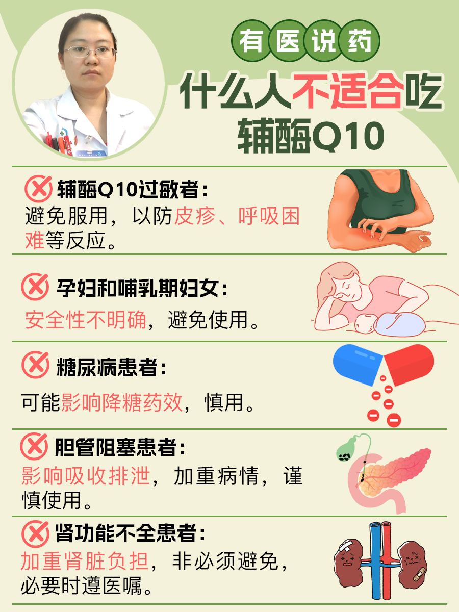 有医说药|什么人不适合吃辅酶Q10