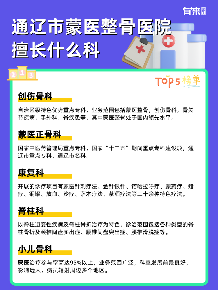 通辽市蒙医整骨医院擅长什么科