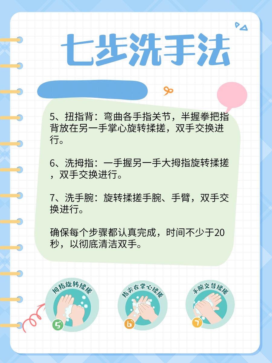 揭秘｜手碰了真菌，洗手能否彻底清除？