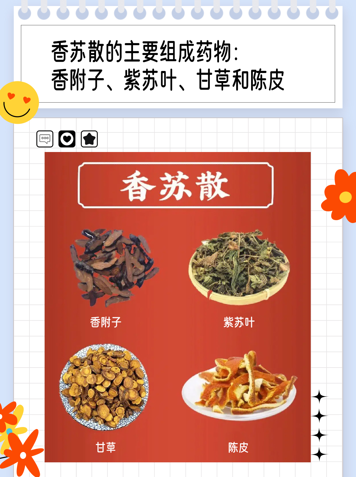 风寒感冒必看！香苏散的硬核方歌