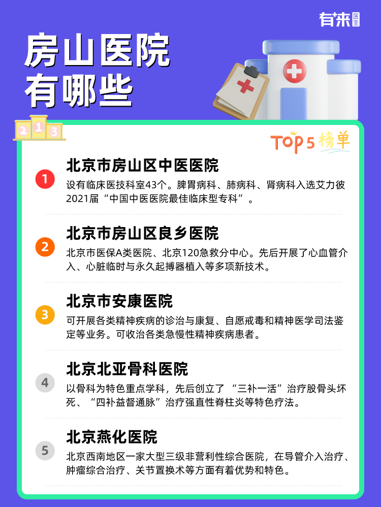 房山医院有哪些