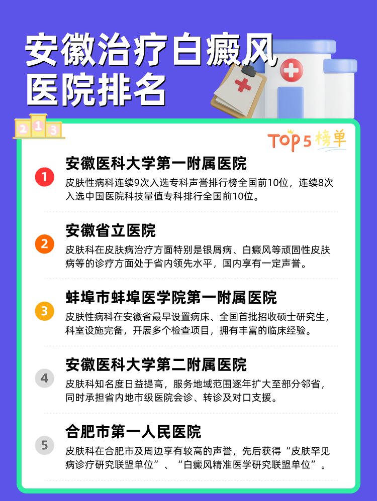安徽治疗白癜风医院排名