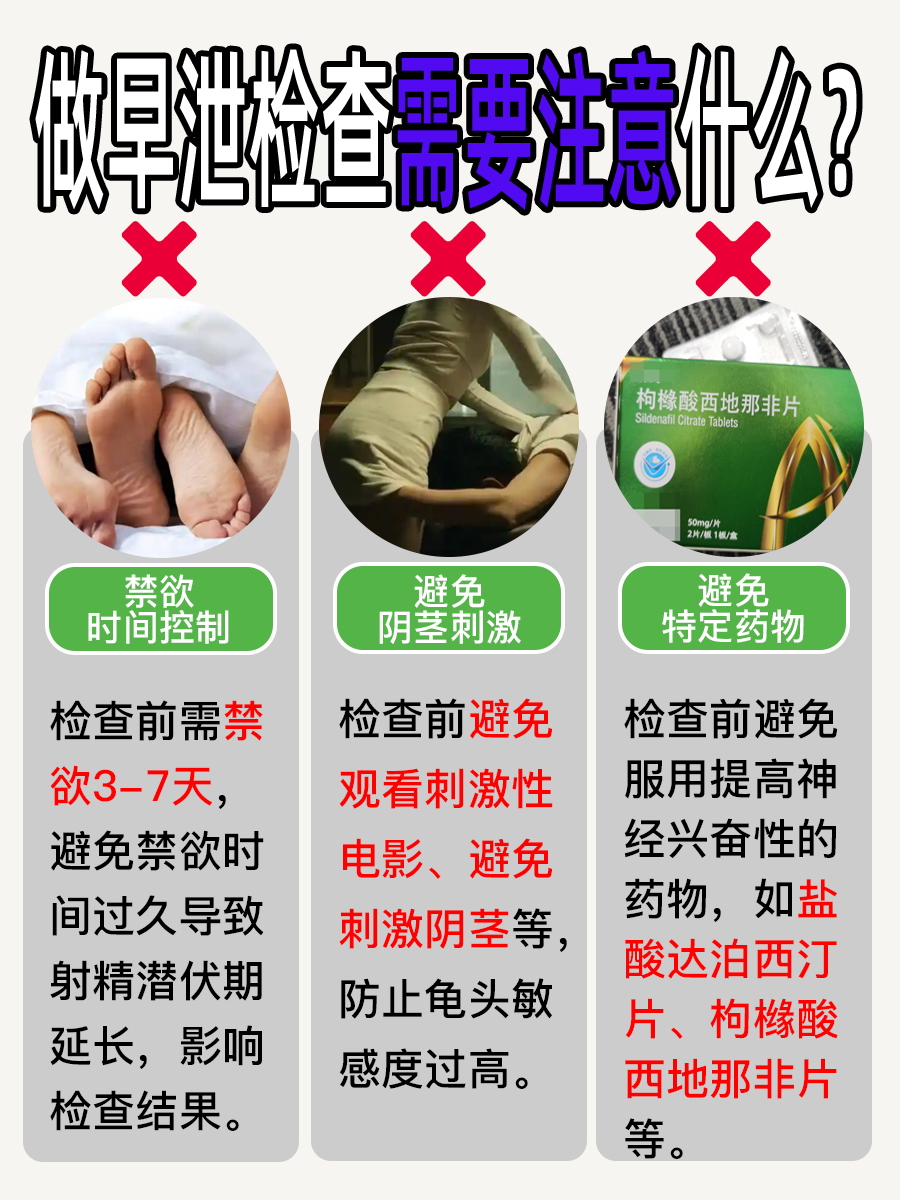 早泄检查需花多少钱?关键信息别错过