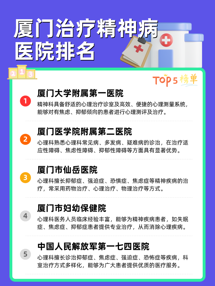 厦门治疗精神病医院排名