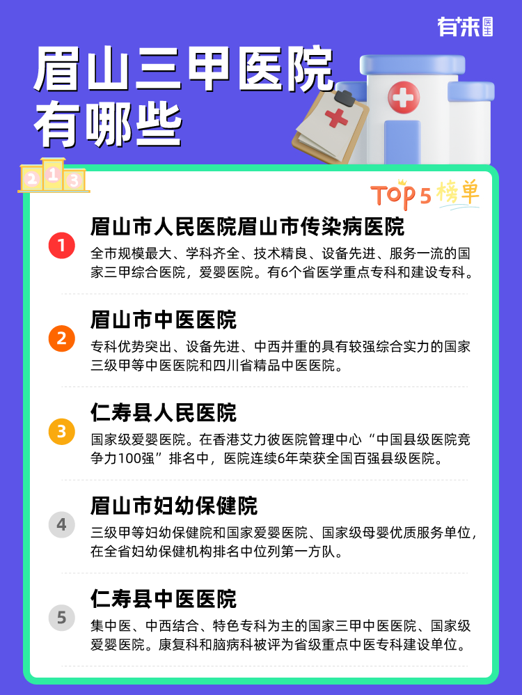 眉山三甲医院有哪些