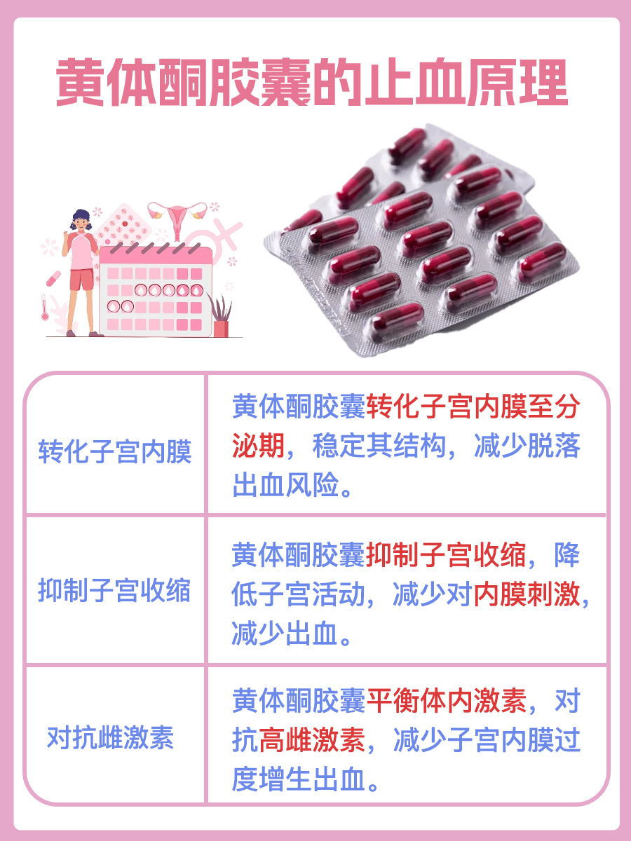 黄体酮胶囊几天能止血，一文解析
