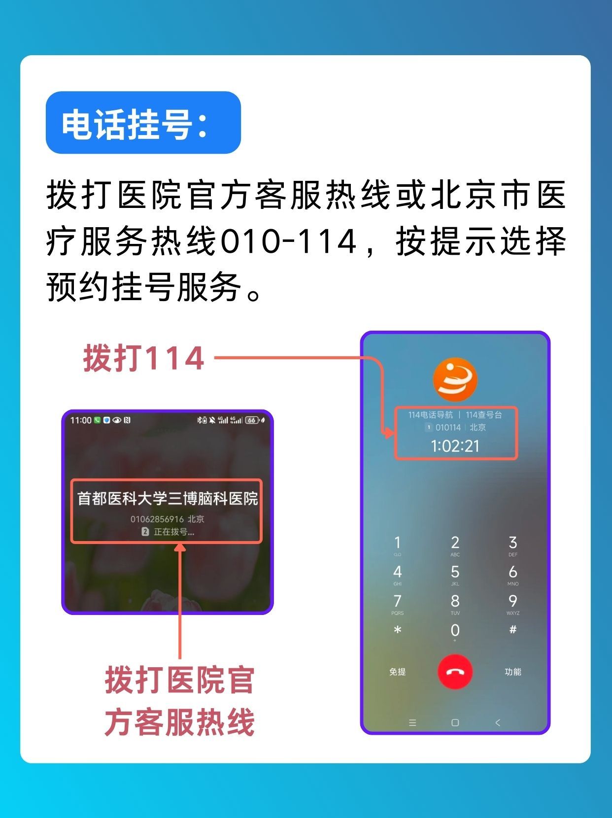 北京三博脑科医院王保国医生怎么样?怎么挂号?