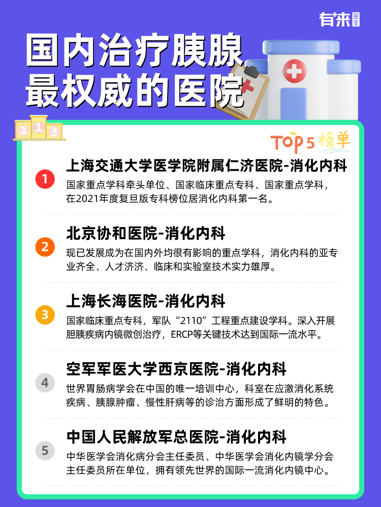 国内治疗胰腺比较权威的医院