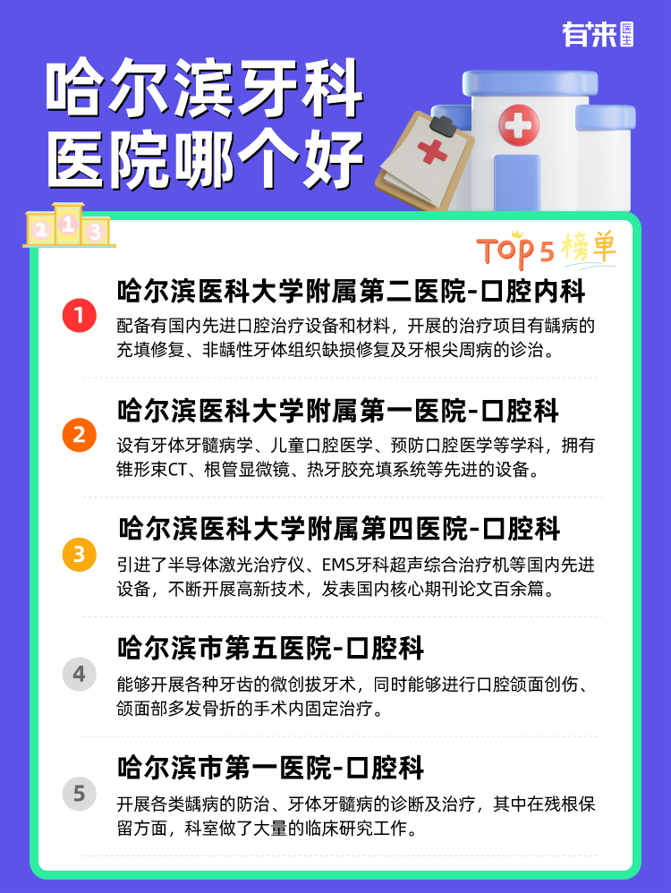 哈尔滨牙科医院哪个好