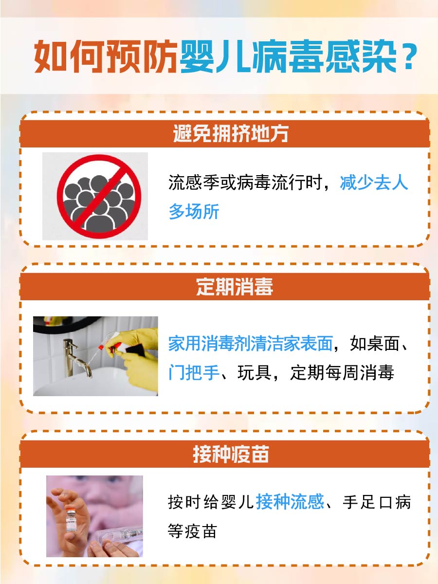 医生解答：婴儿病毒感染能否自愈吗？