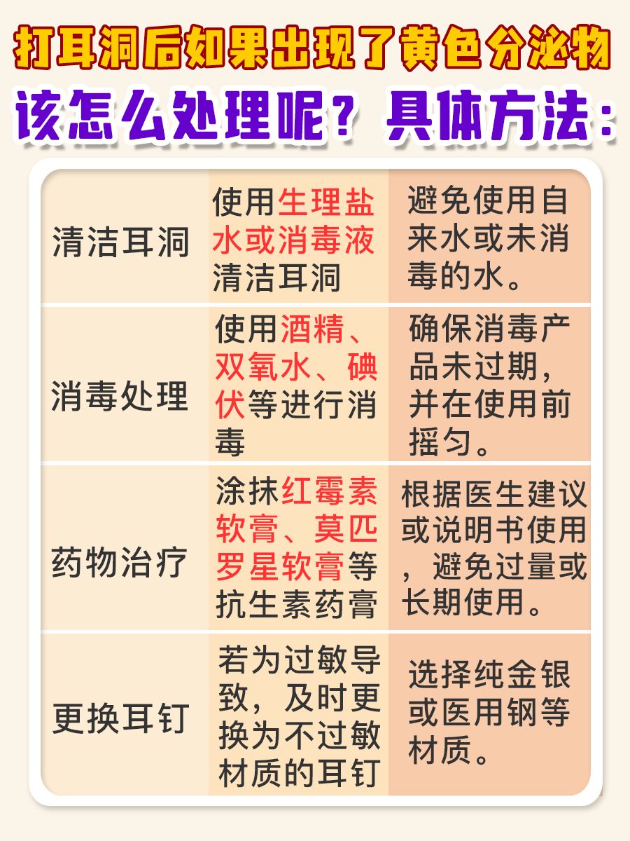 打耳洞一般几天恢复好？赶紧来看看！