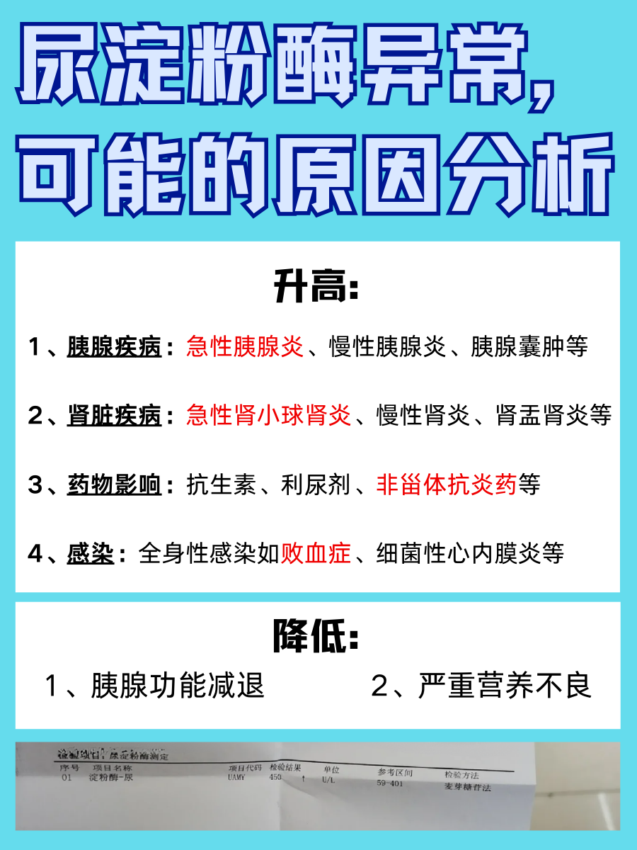 涨知识！尿淀粉酶异常的N个理由