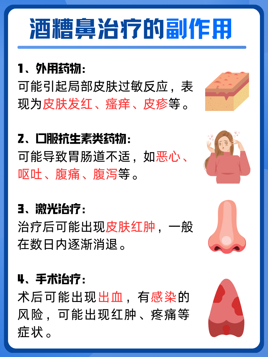 医生解答：酒糟鼻怎么治疗