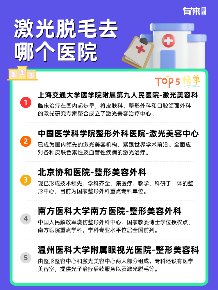激光脱毛去哪个医院