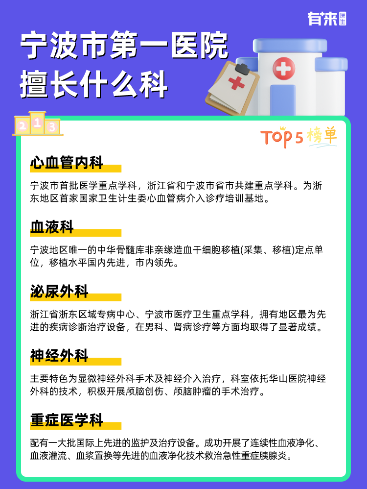 宁波市第一医院擅长什么科