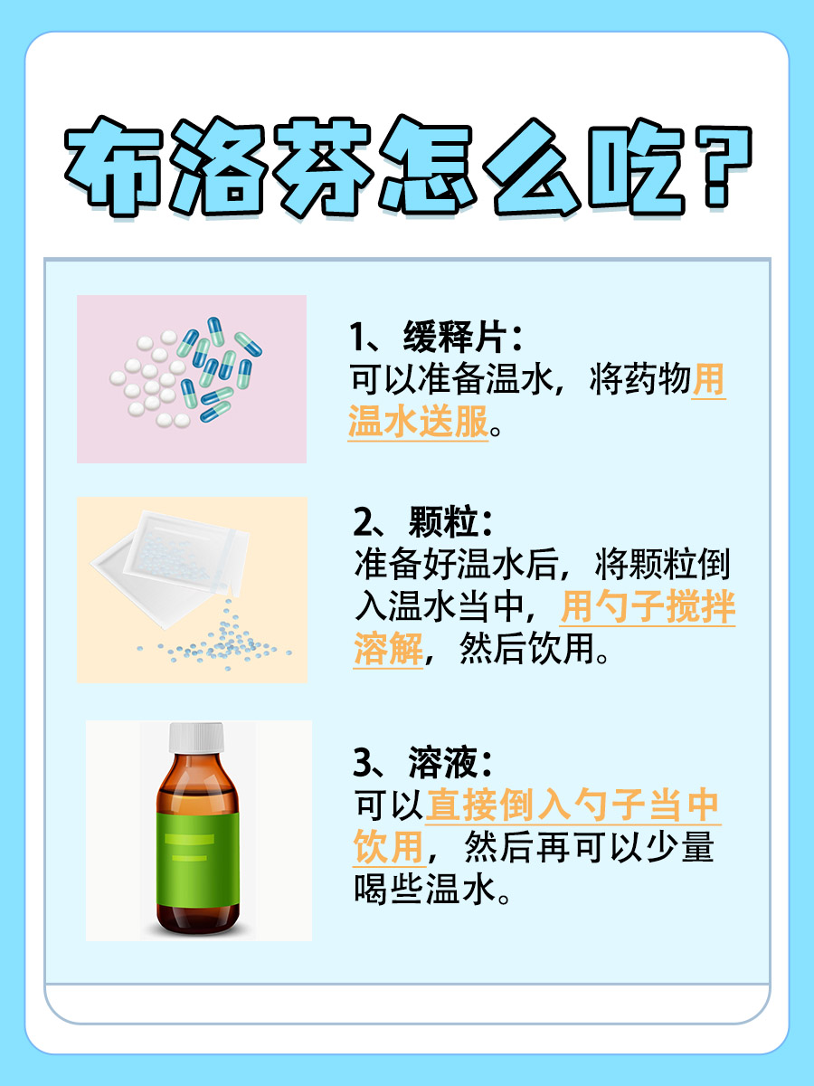 布洛芬正确服用方法：这样吃才有效！
